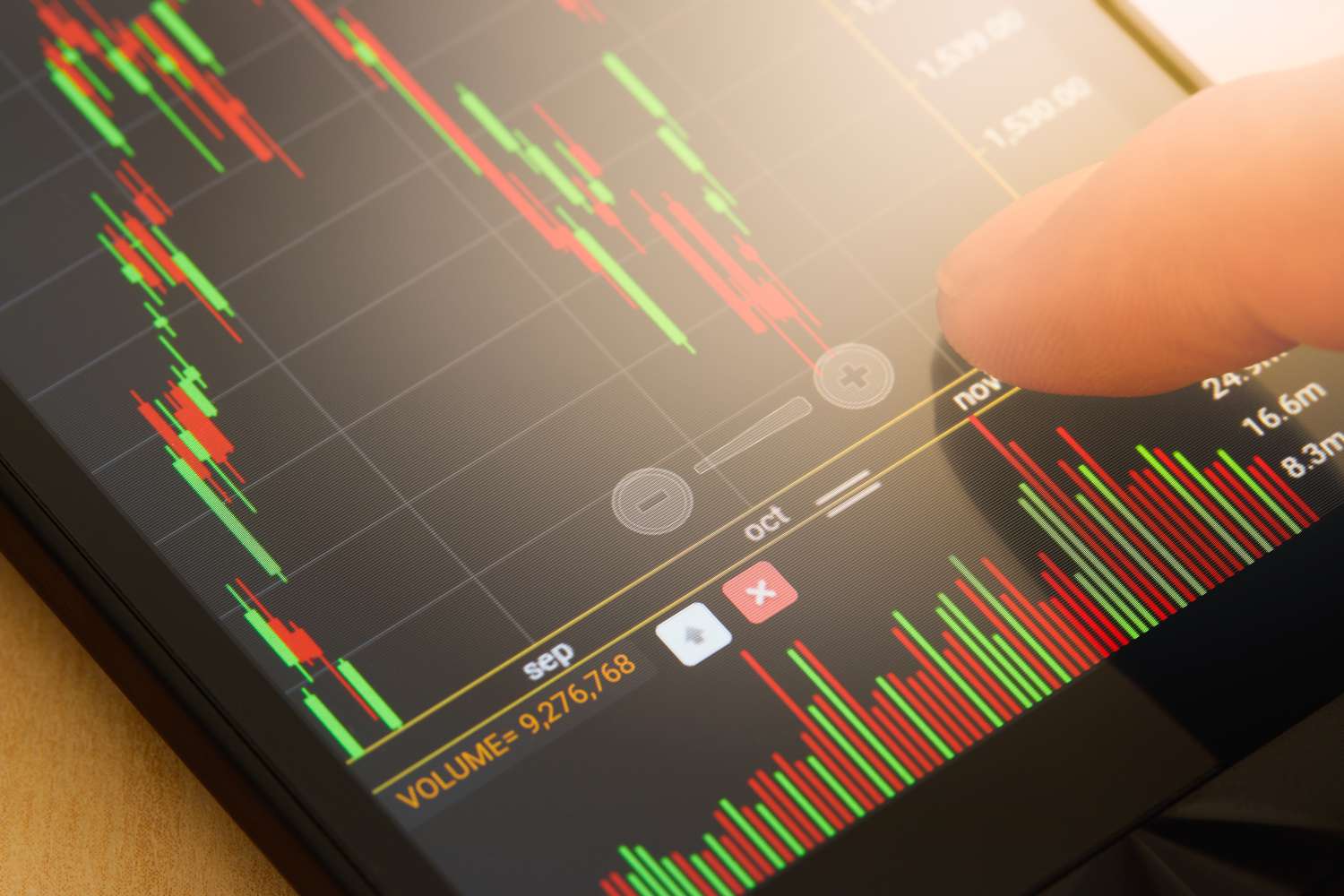 trading edge